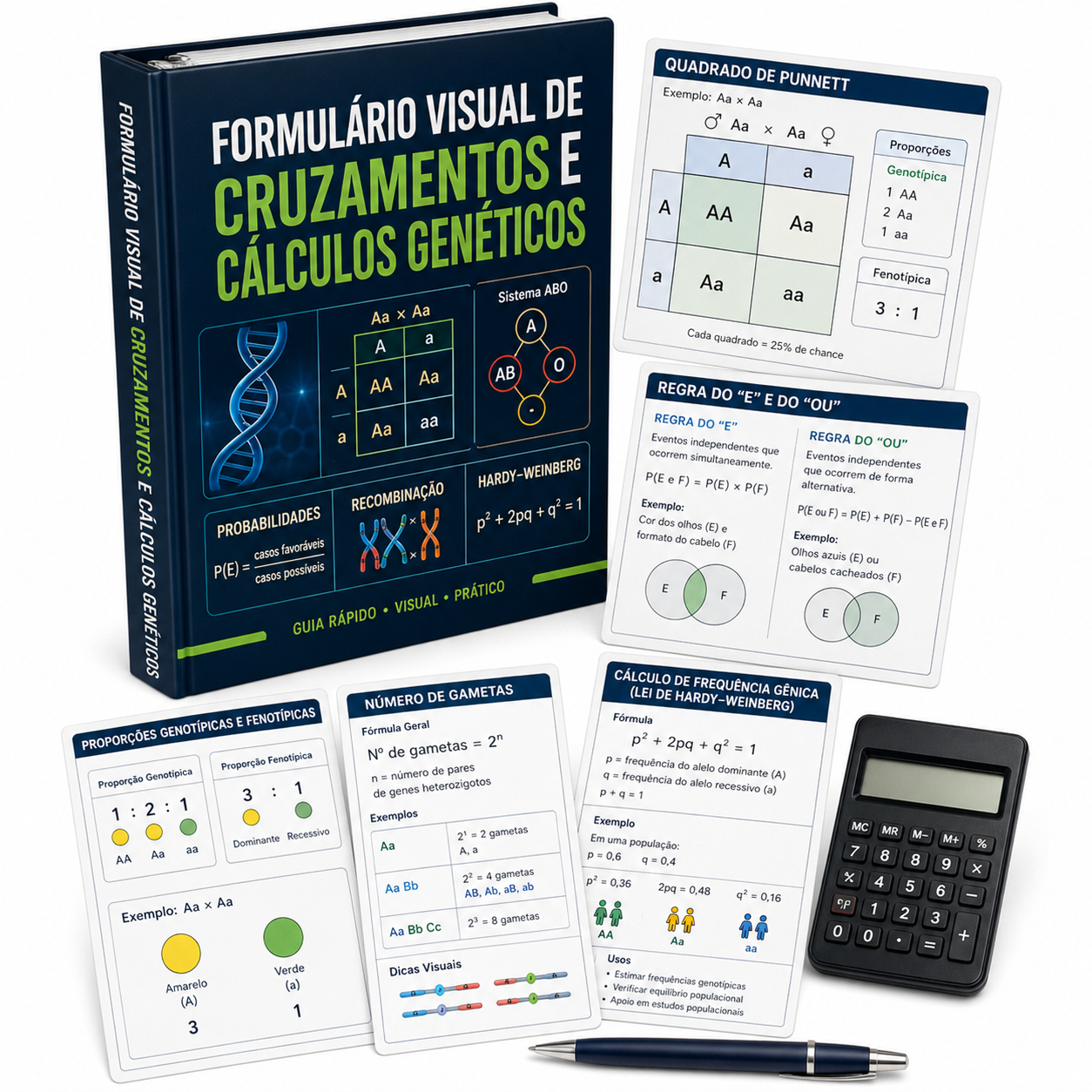 Formulário Visual De Cruzamentos E Cálculos Genéticos