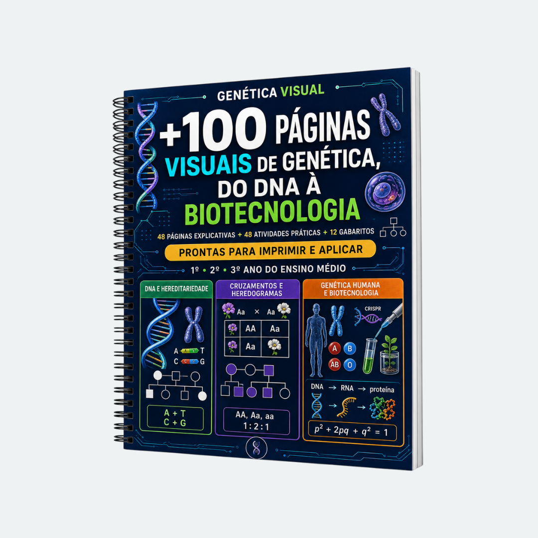 Genética Visual — plano básico